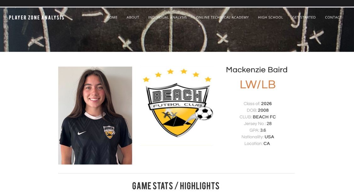  College Recruitment Player Profiles 